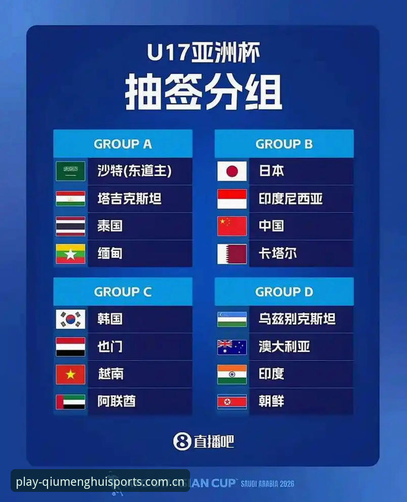 QMH体育下载安全吗 U17世界杯抽签结果出炉,中国男女足能否在卡塔尔和摩洛哥创造奇迹?