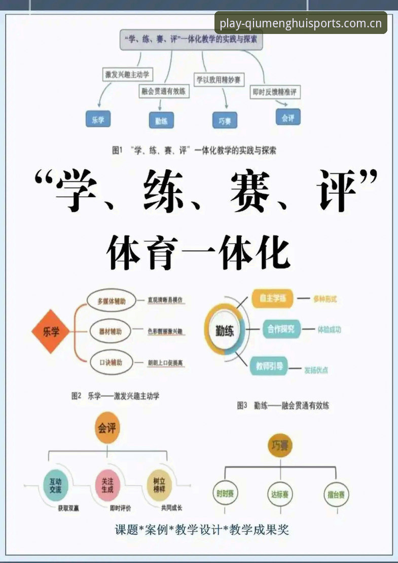 评估最新球盟会体育平台的5个技术维度：从下载到数据同步的全面解析